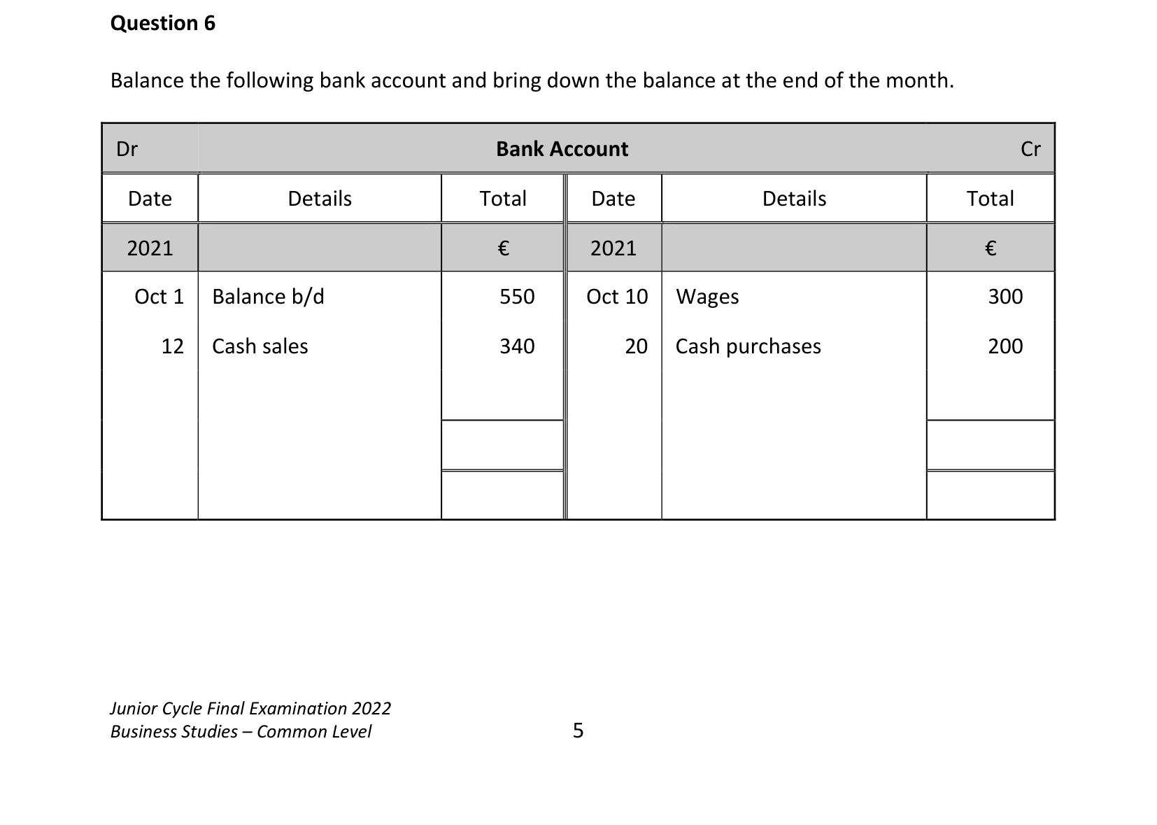 2022 Q6 question