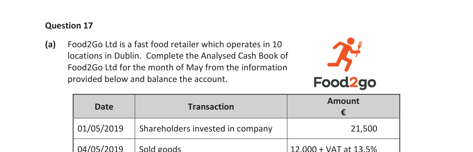 2019 Q17 question