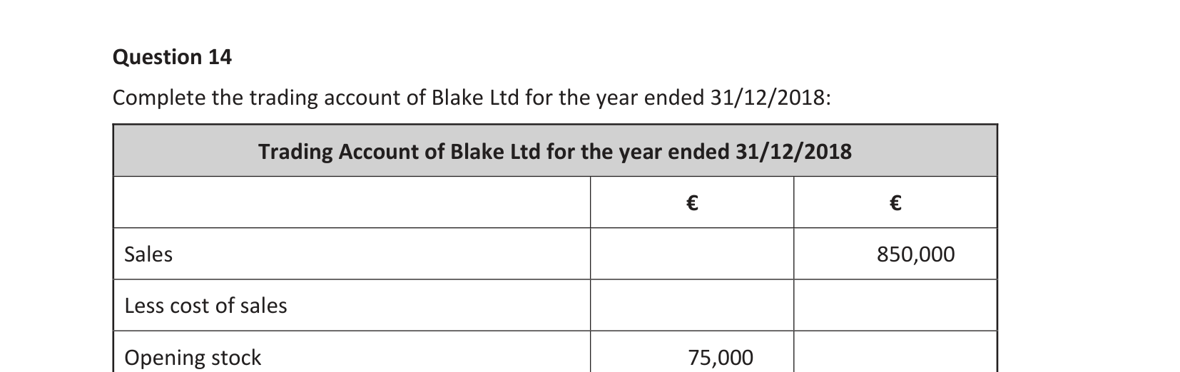 2019 Q14 question