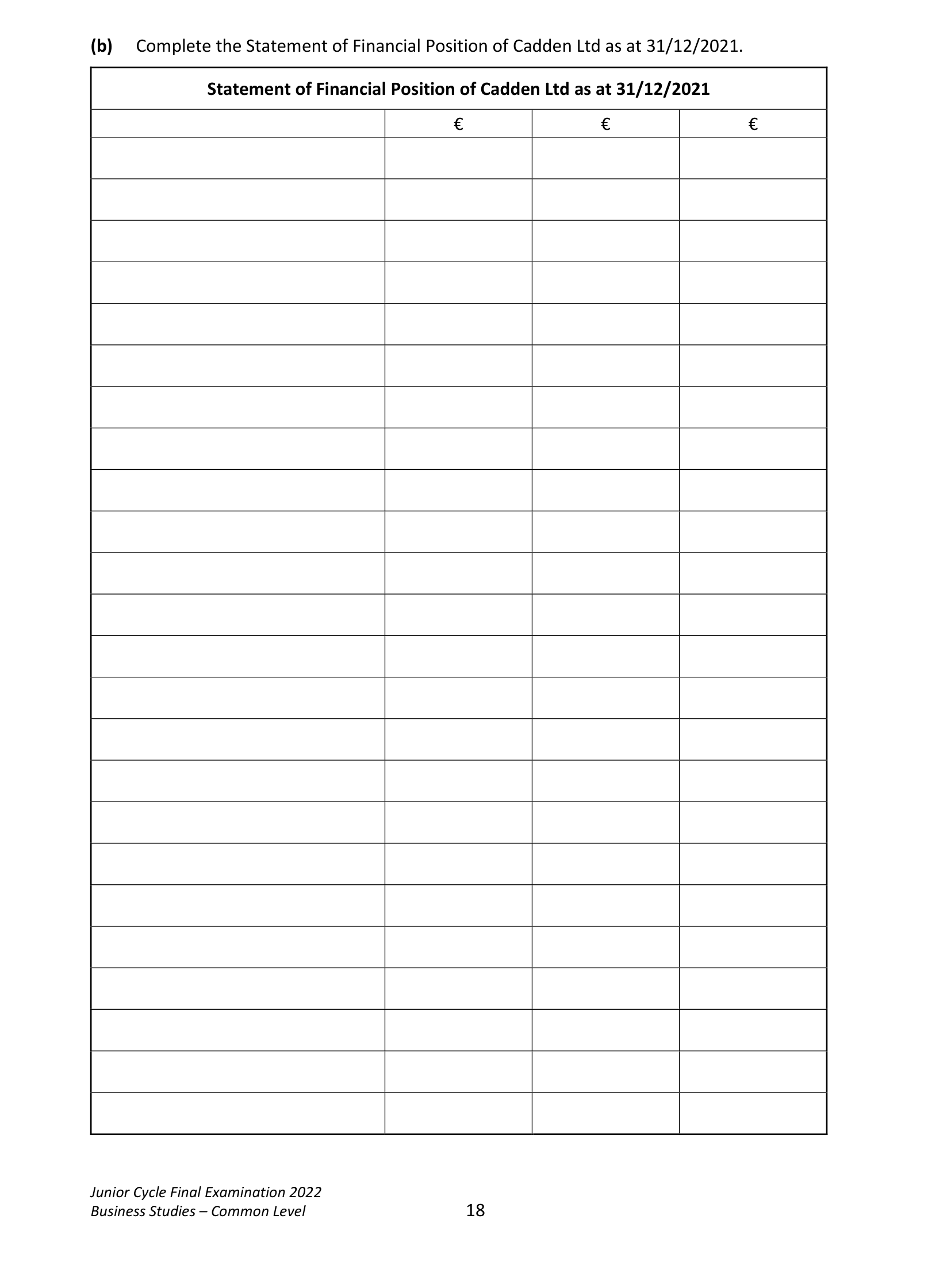 2022 Q17 question
