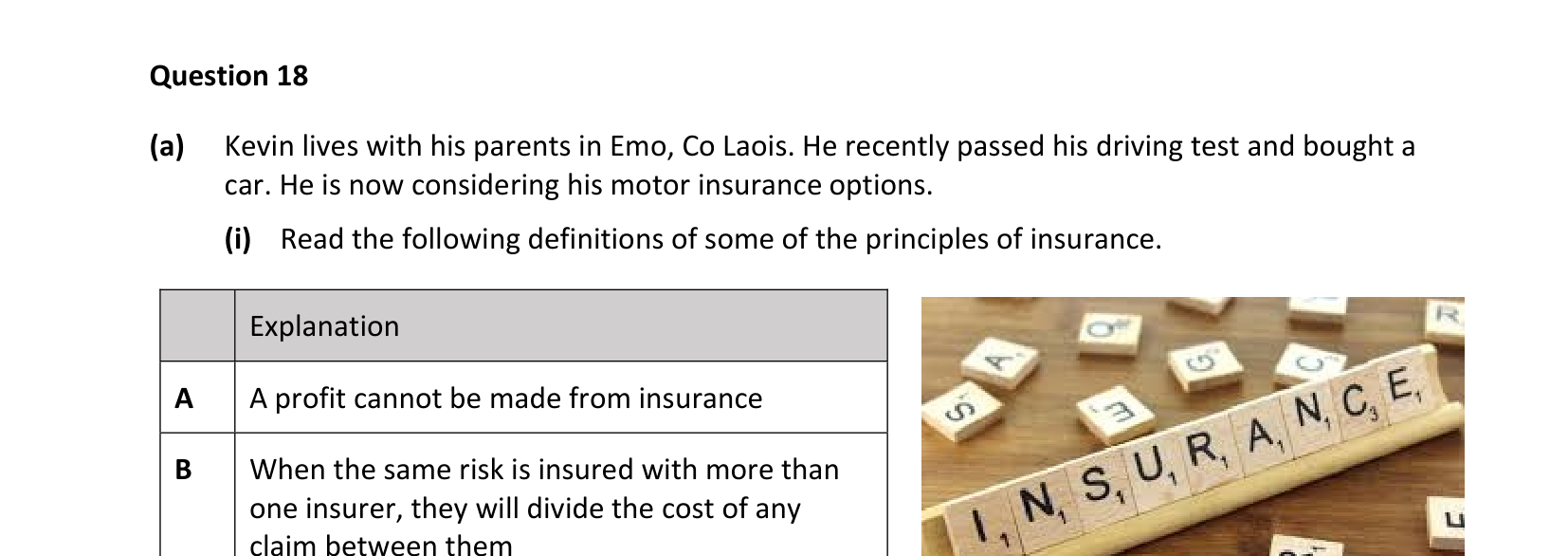 2022 Q18 question
