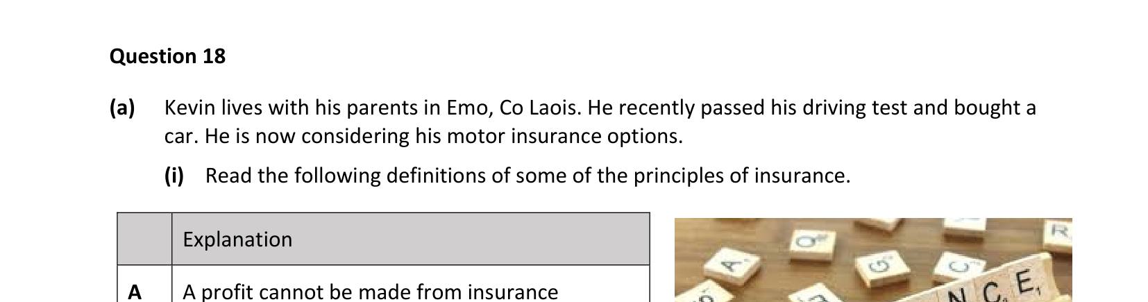 2022 Q18 question