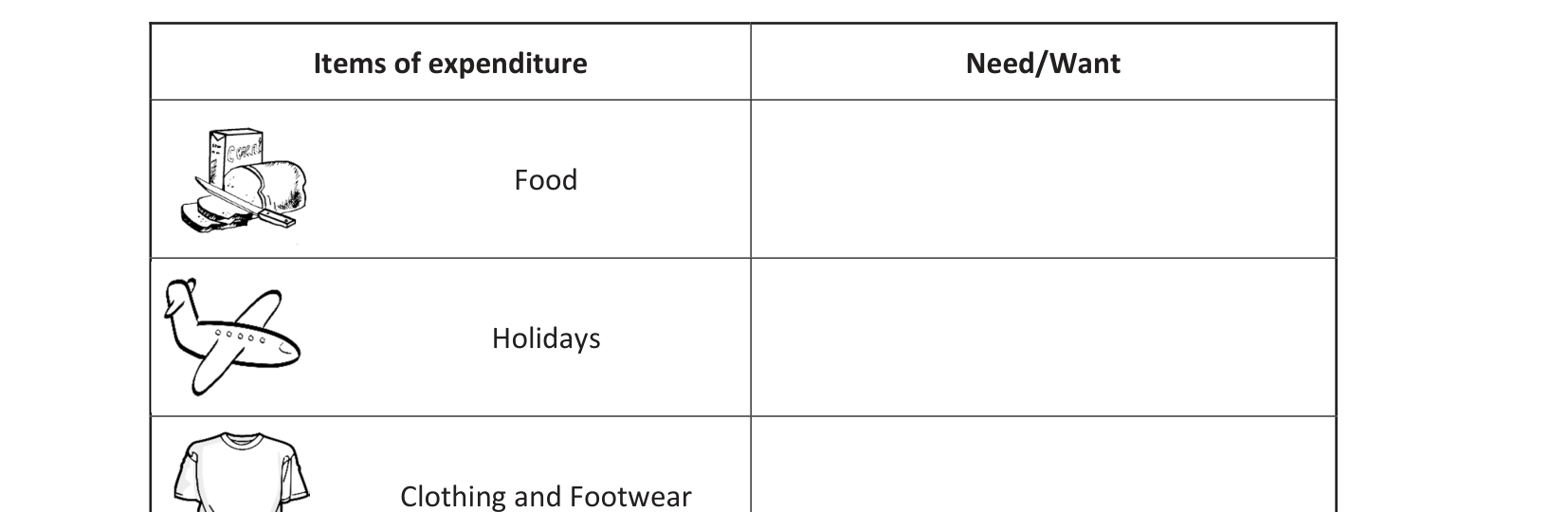 2019 Q15 question