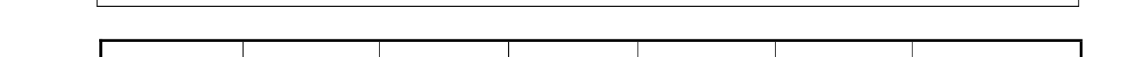 2015 Q4 question