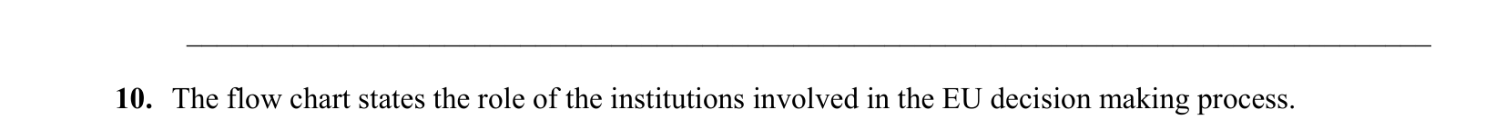 2016 Q9 question