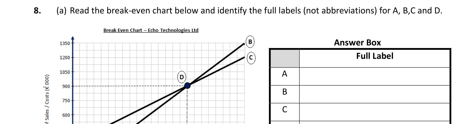 2017 Q8 question