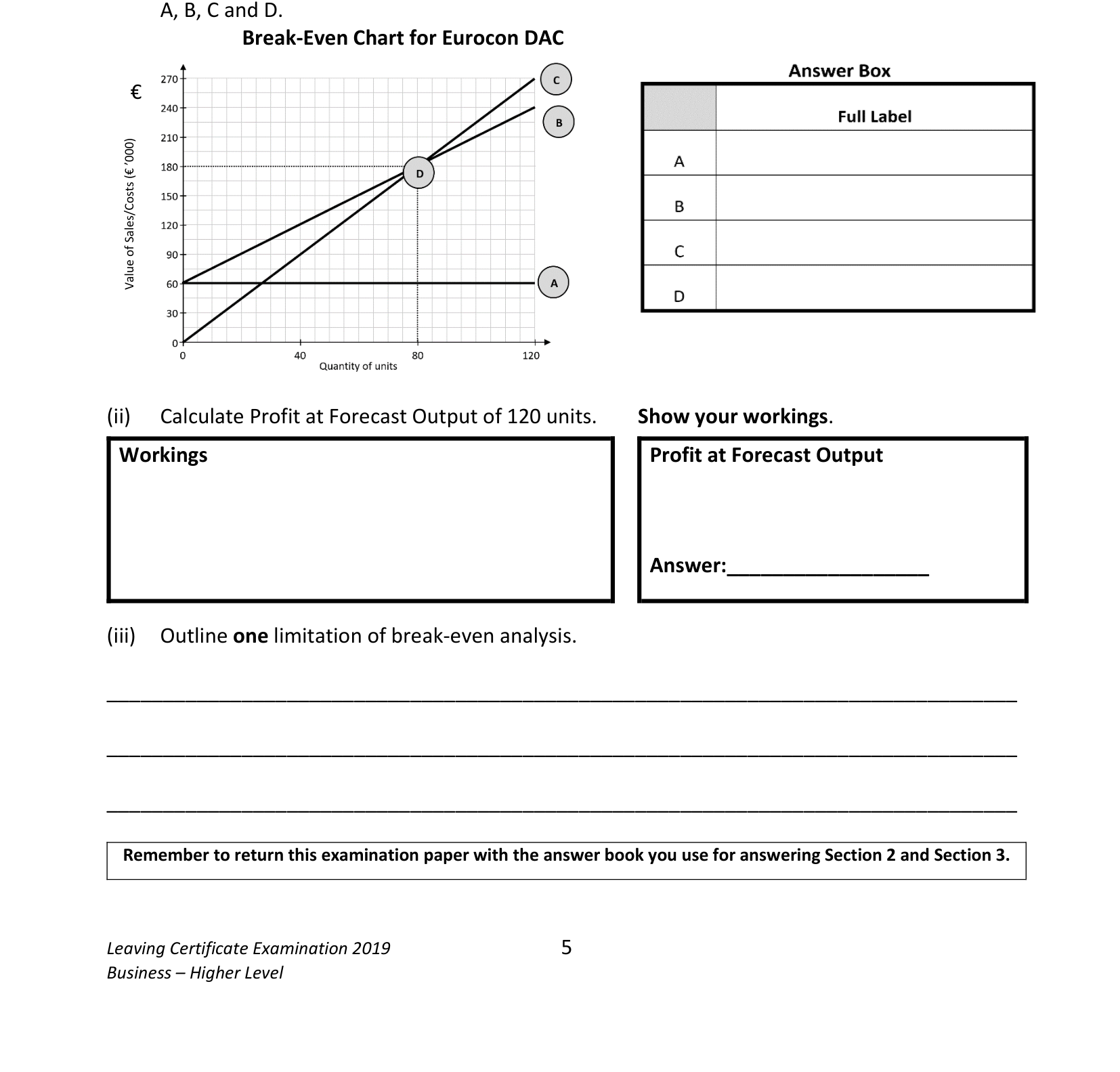 2019 Q10 question