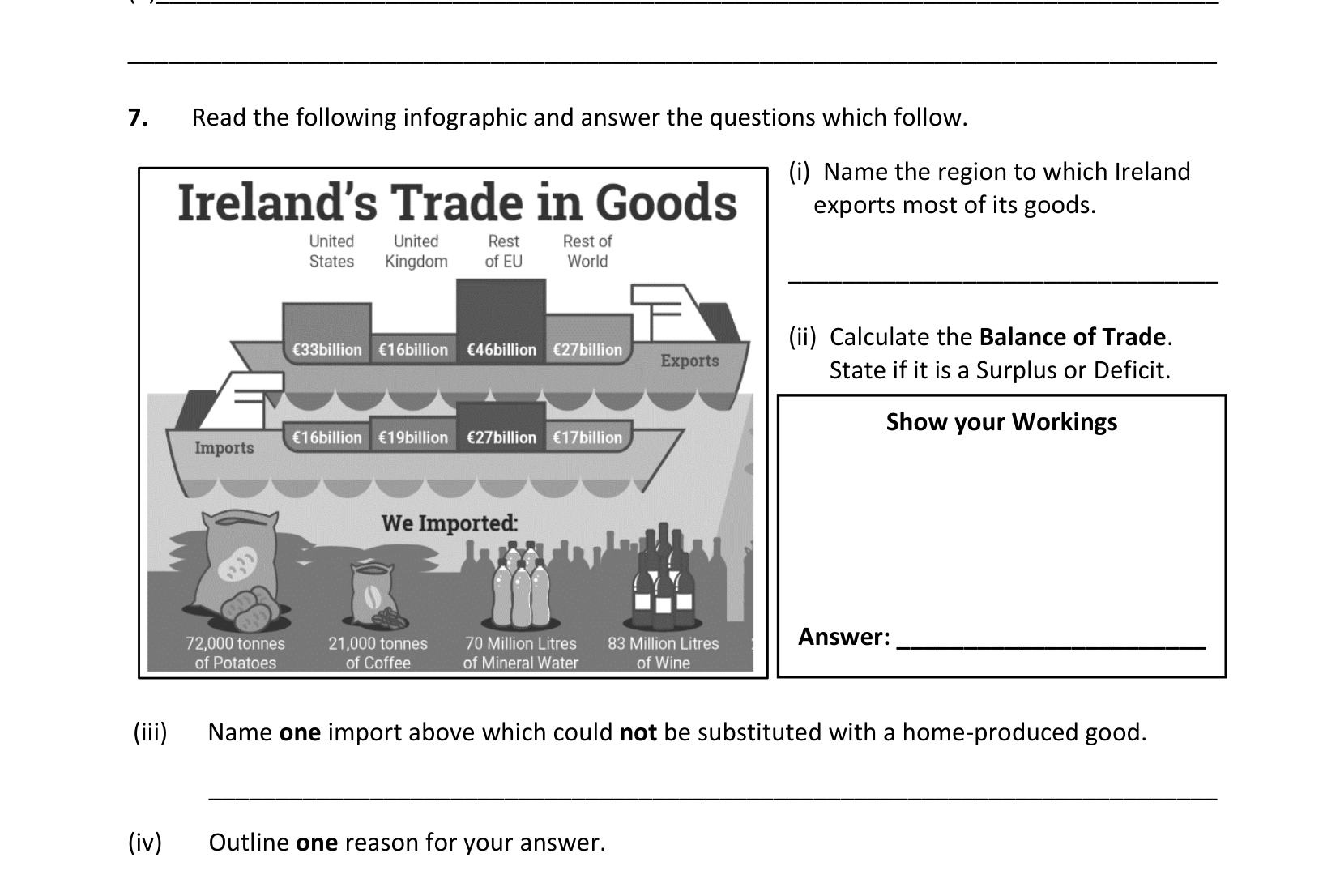 2019 Q7 question