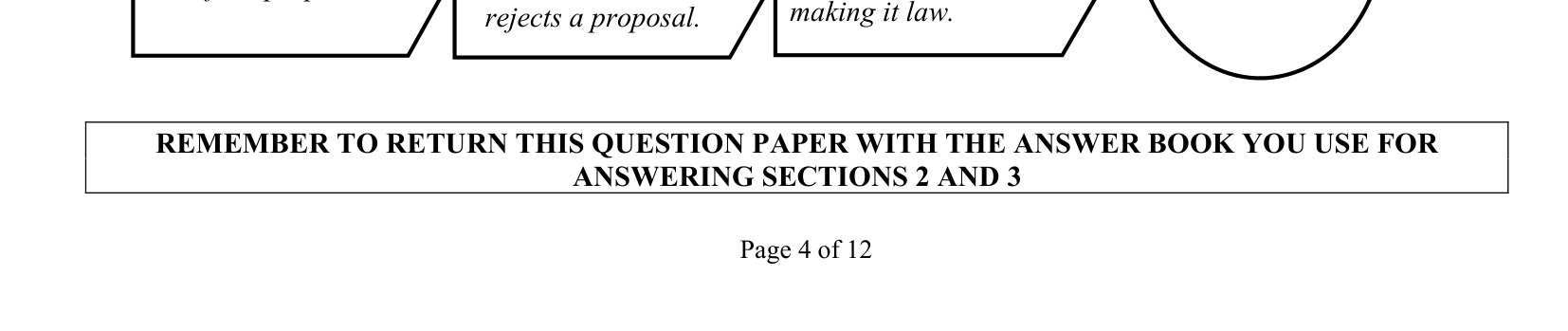 2016 Q10 question