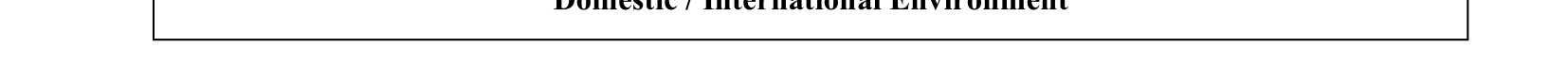 2015 Q3 question