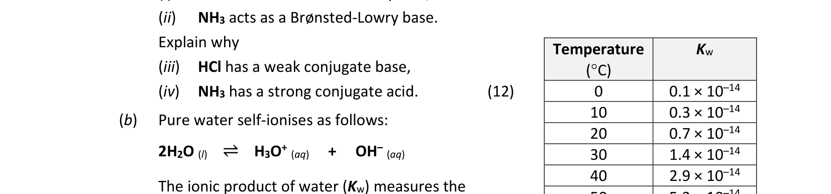 2019 Q7 question