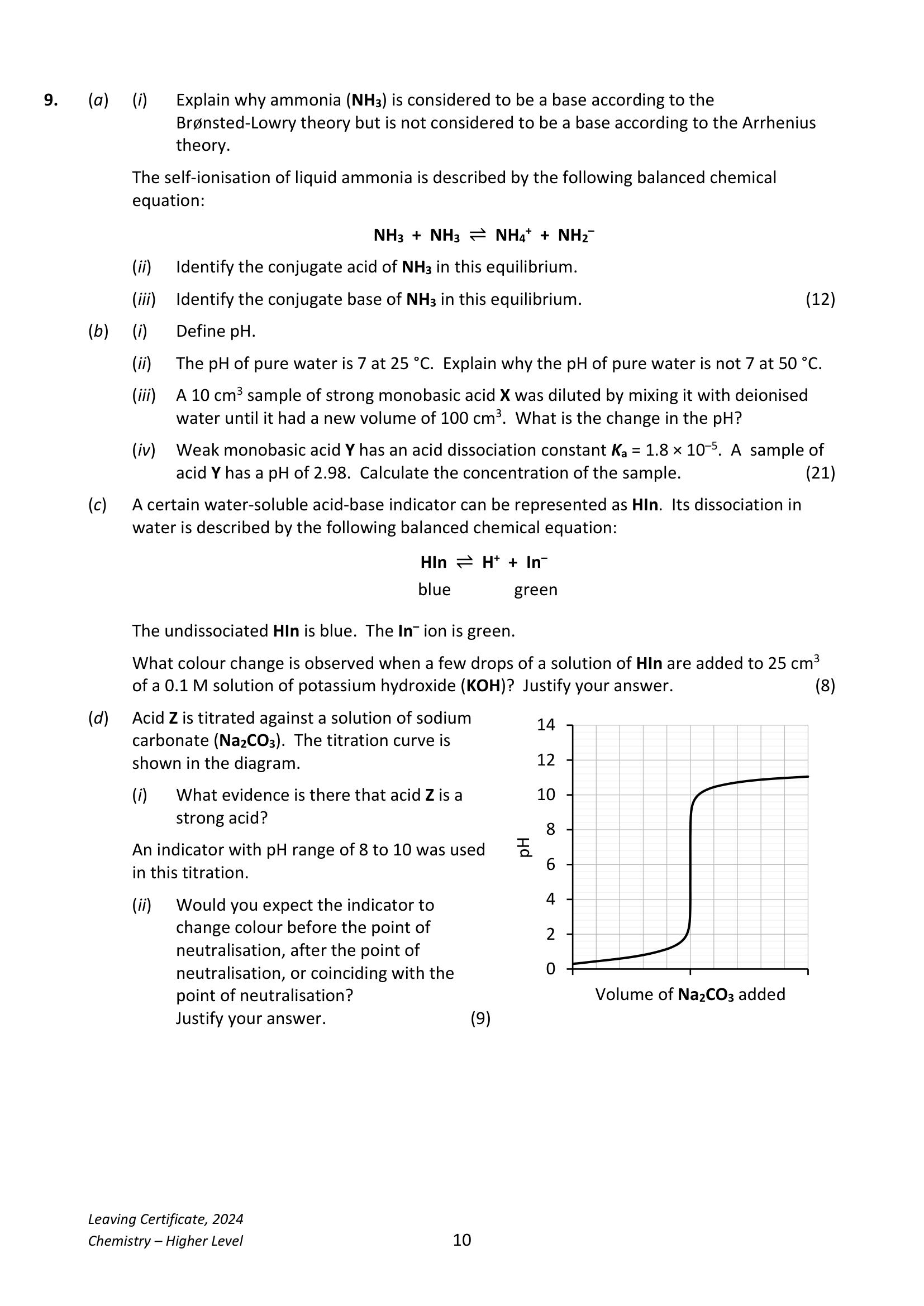 2024 Q9 question