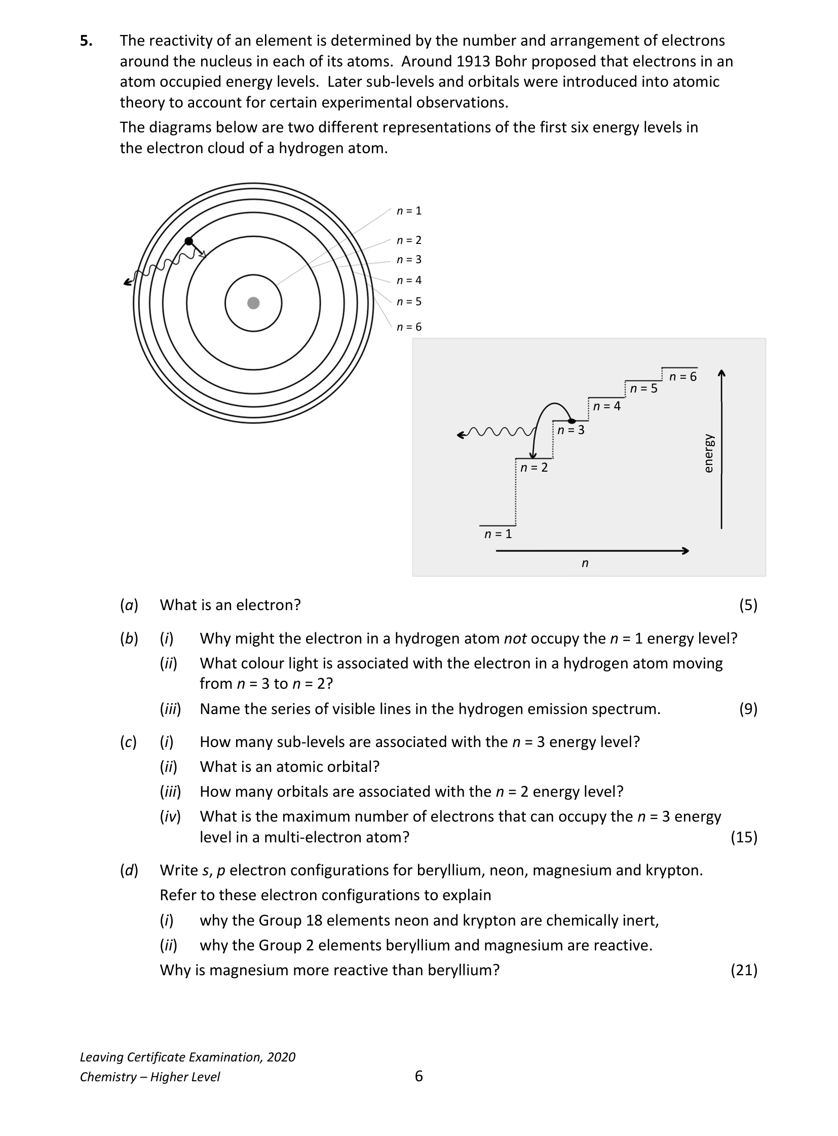 2020 Q5 question