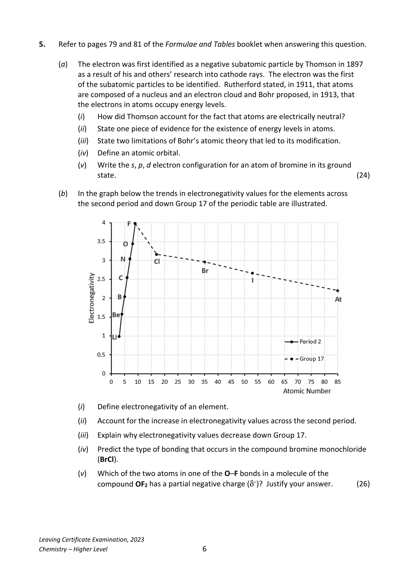 2023 Q5 question