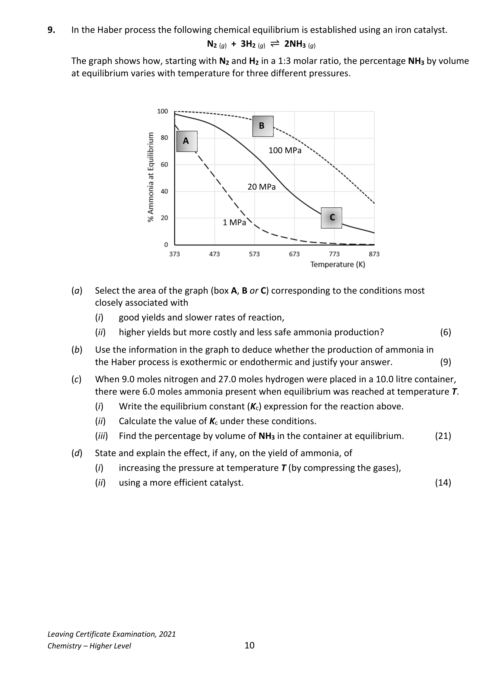 2021 Q9 question