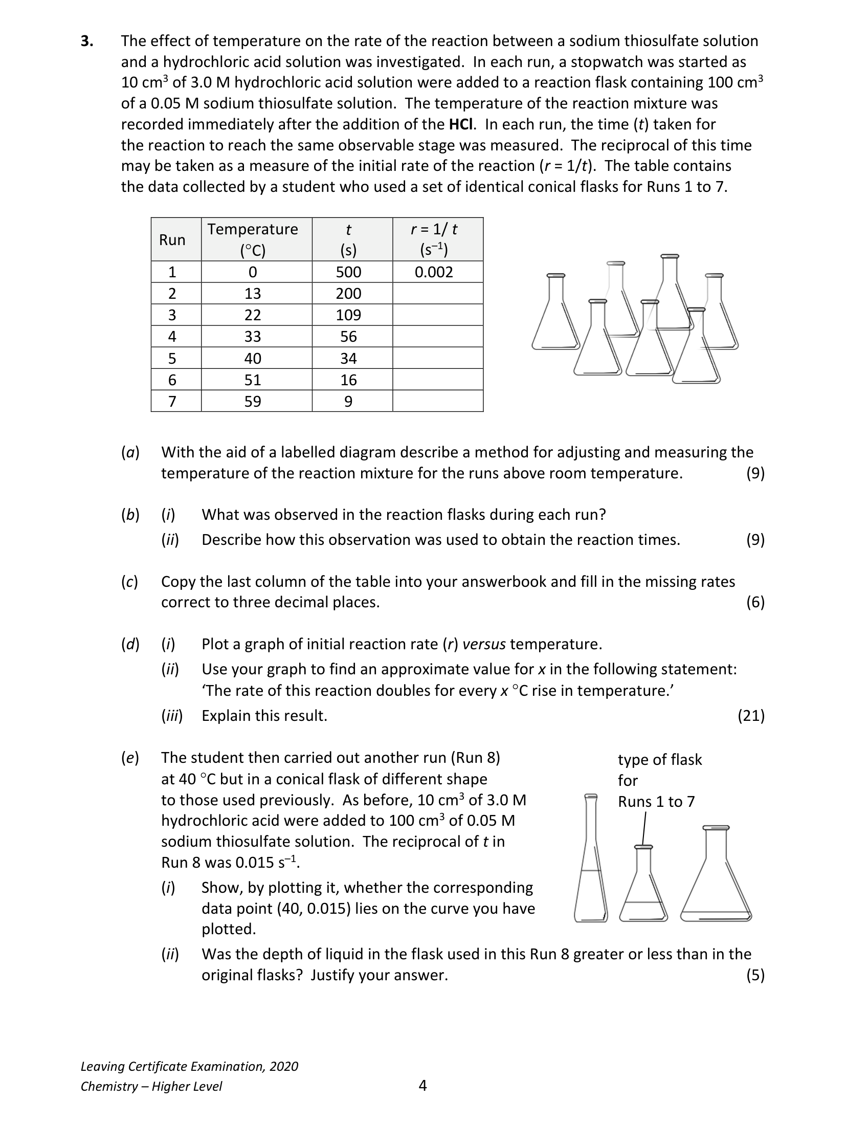 2020 Q3 question