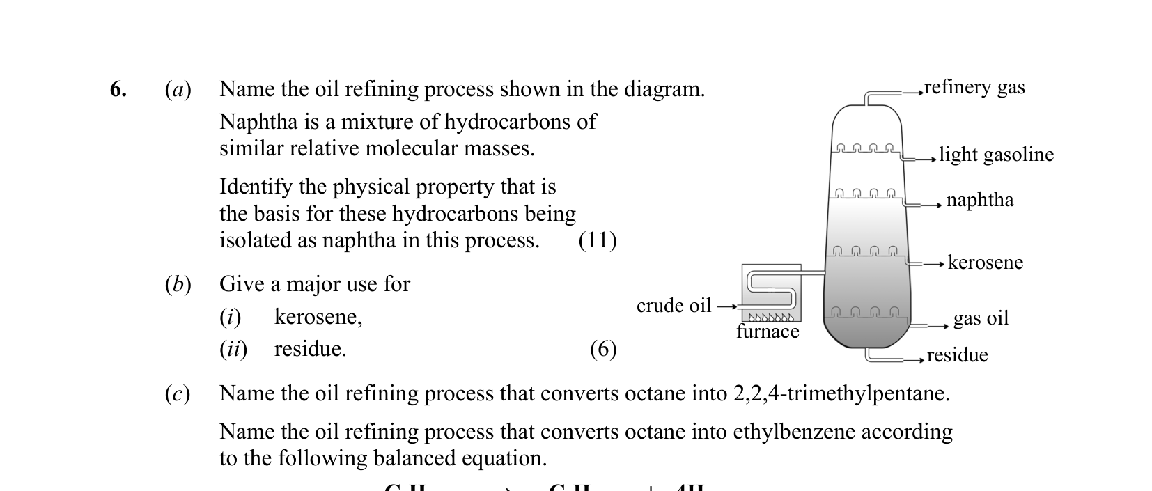2016 Q6 question