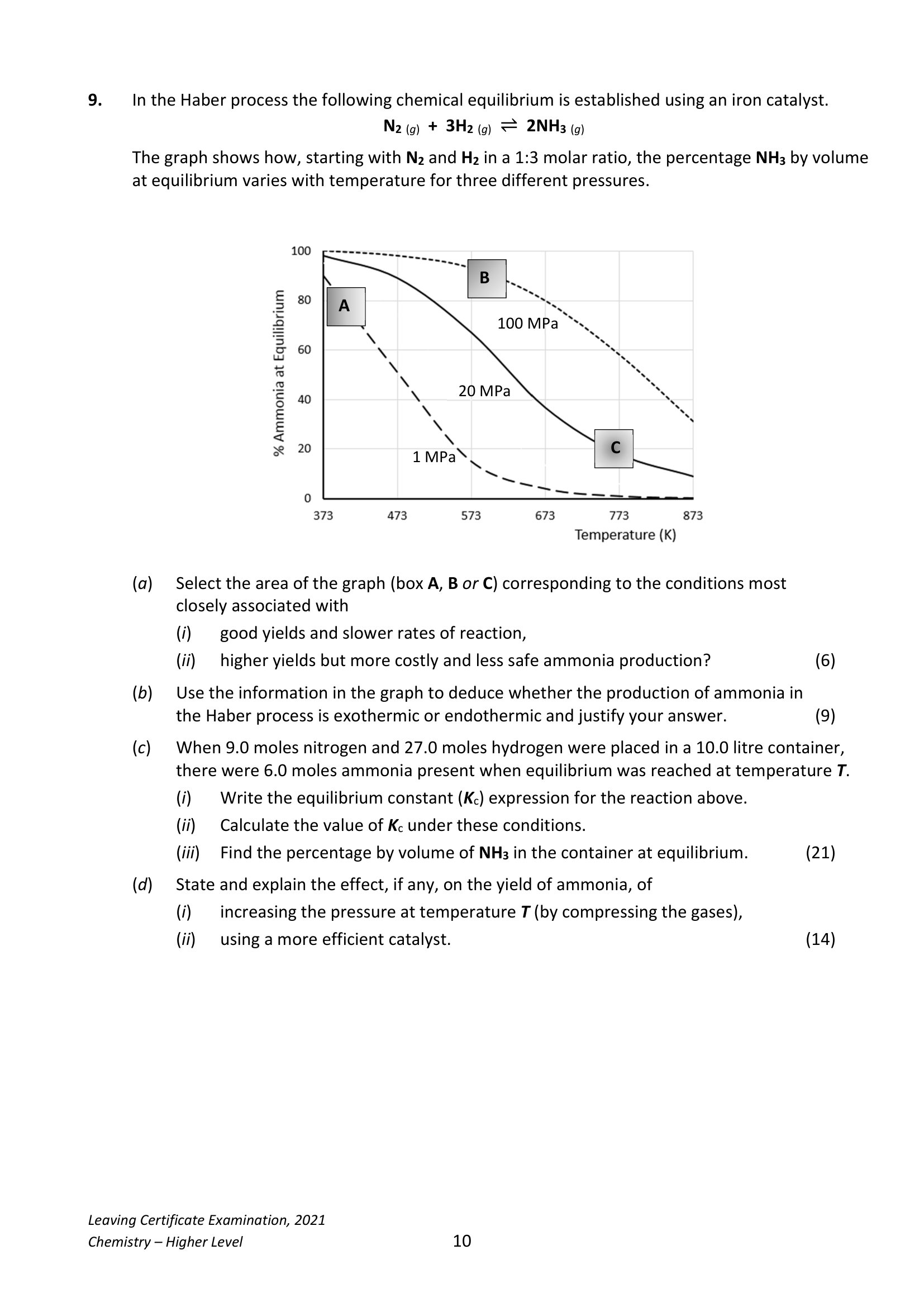 2021 Q9 question