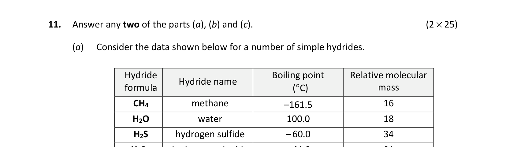2020 Q11 question