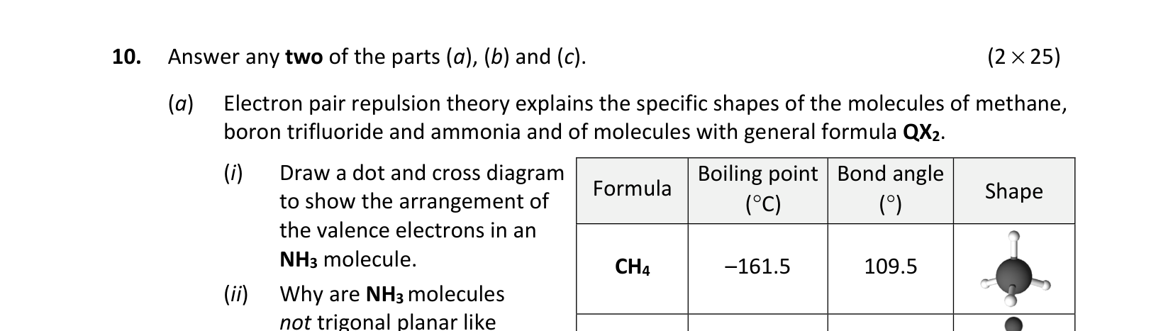 2021 Q10 question