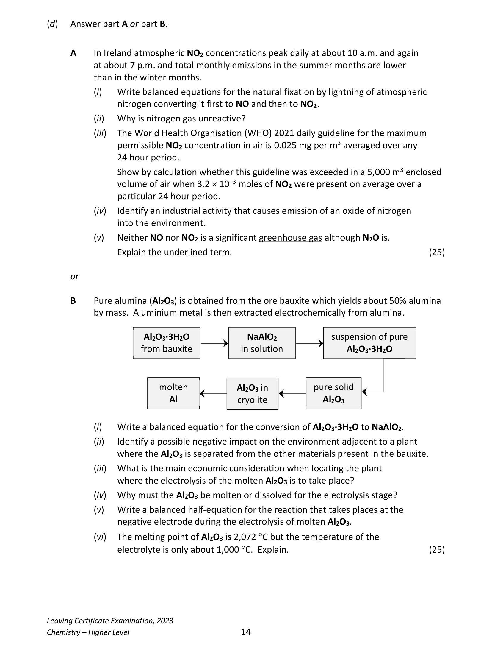 2023 Q11 question