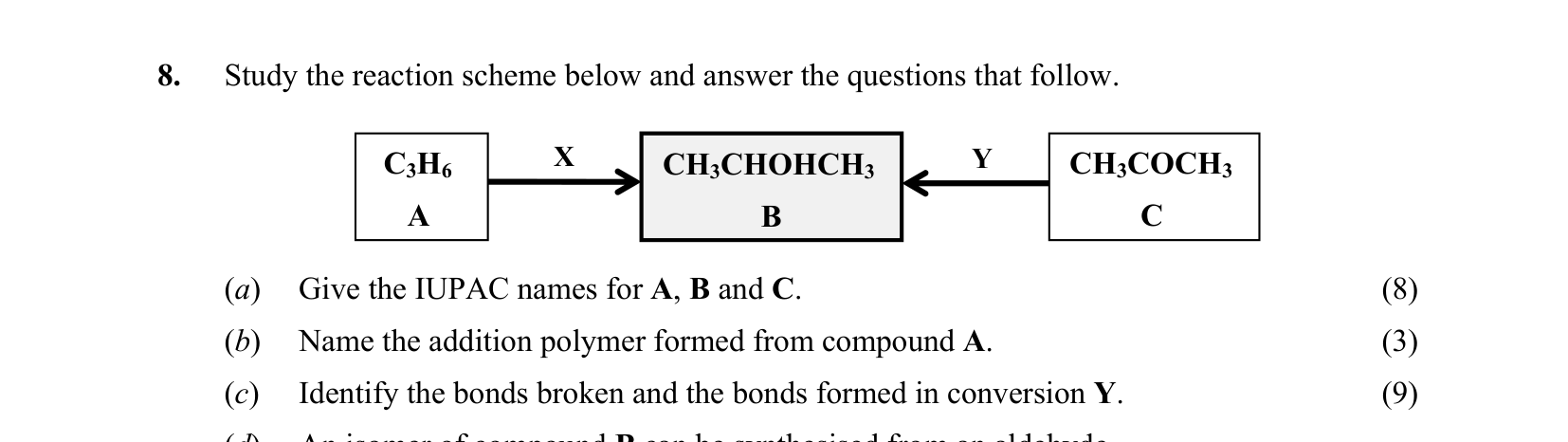 2015 Q8 question