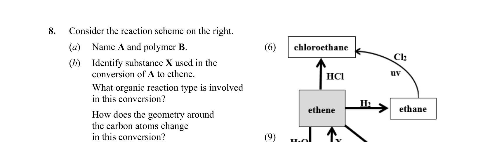 2016 Q8 question