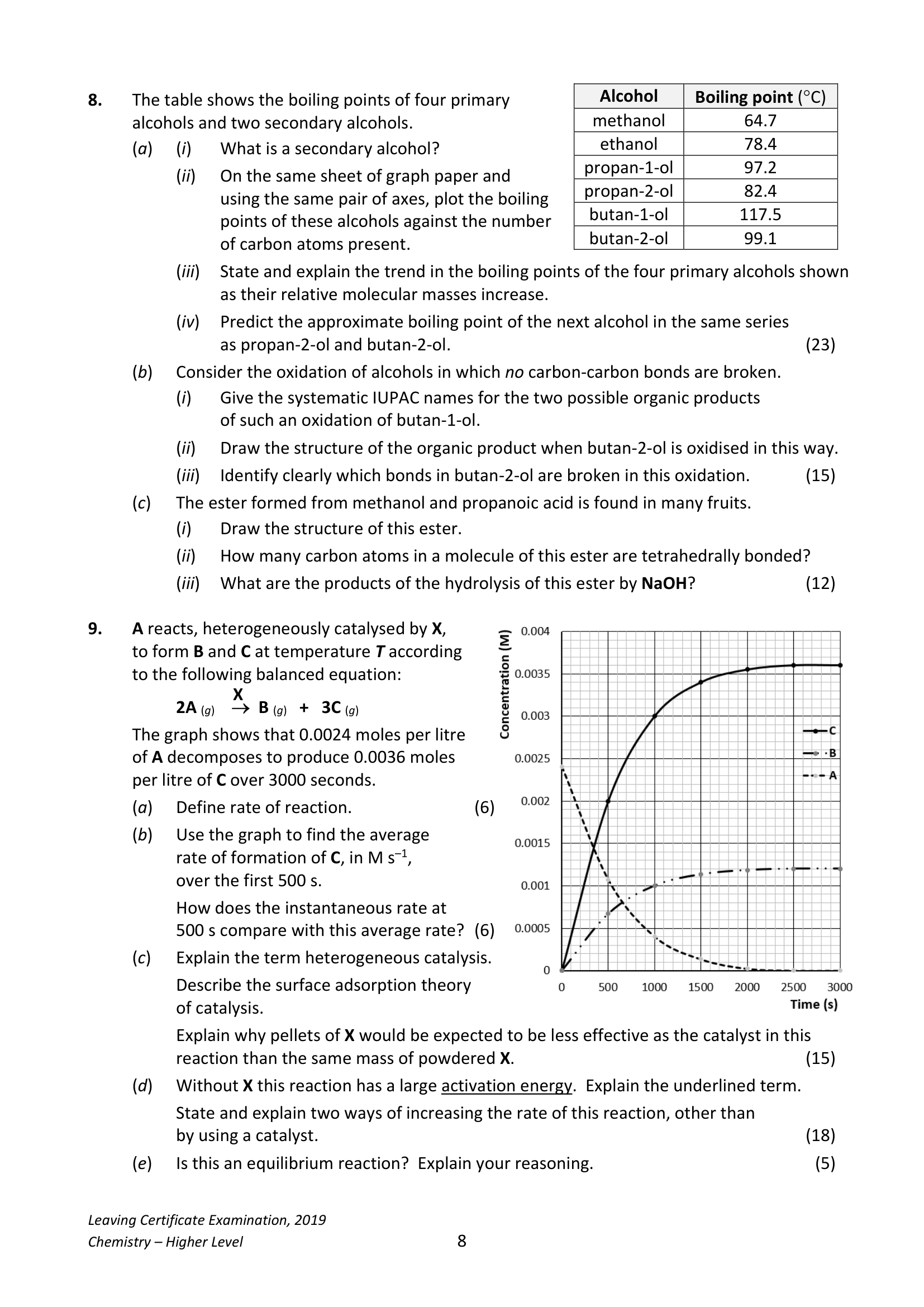 2019 Q8 question