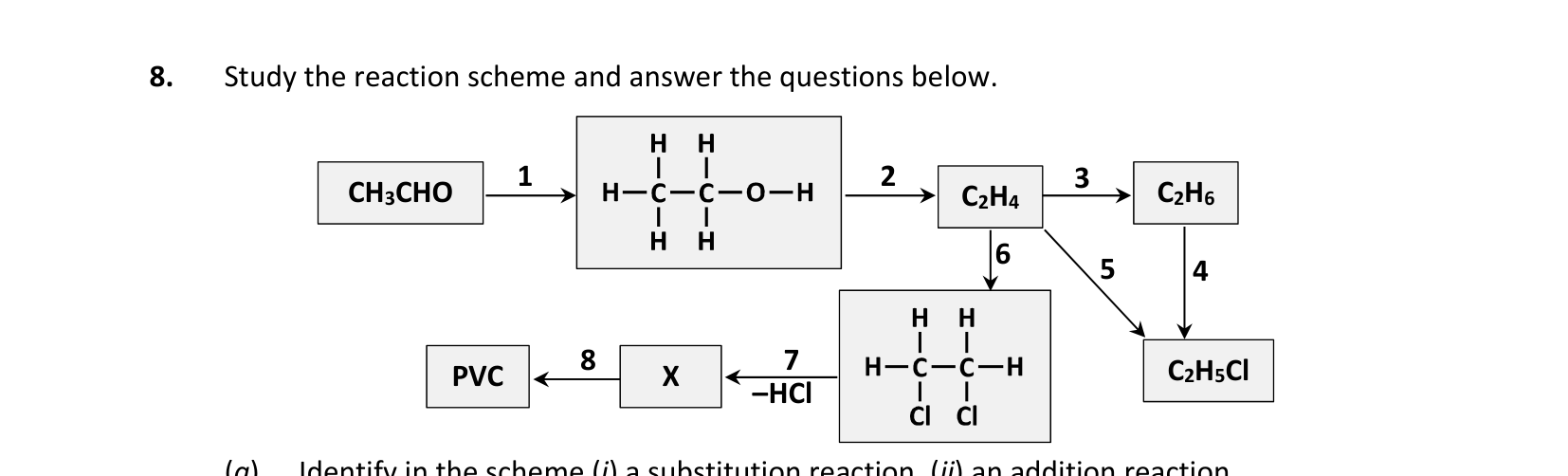 2020 Q8 question
