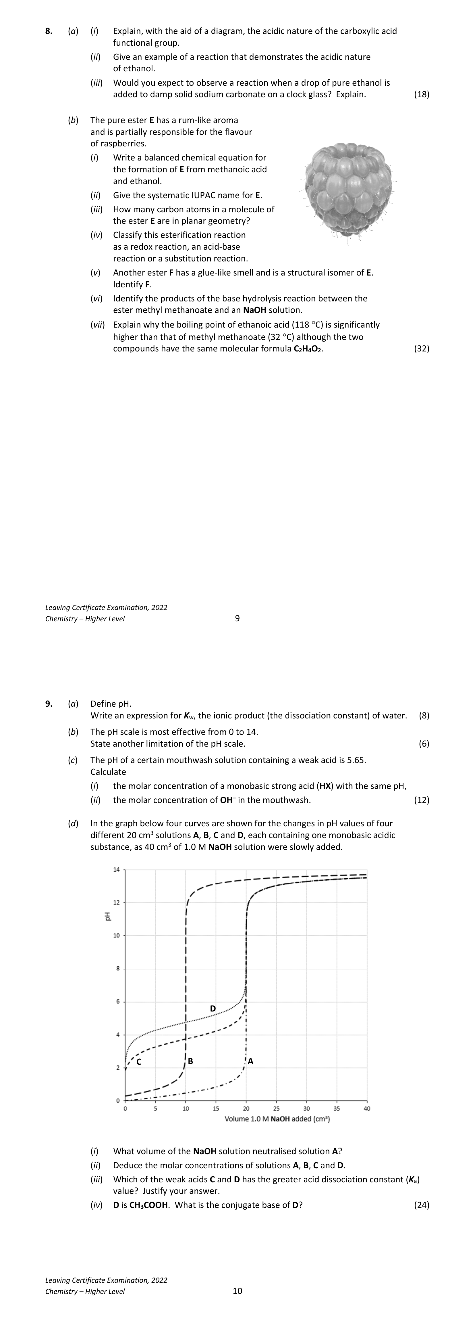 2022 Q8 question
