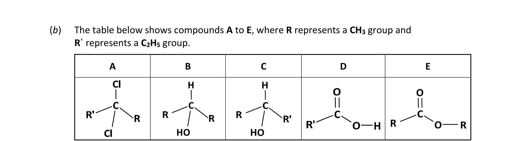 2024 Q11 question