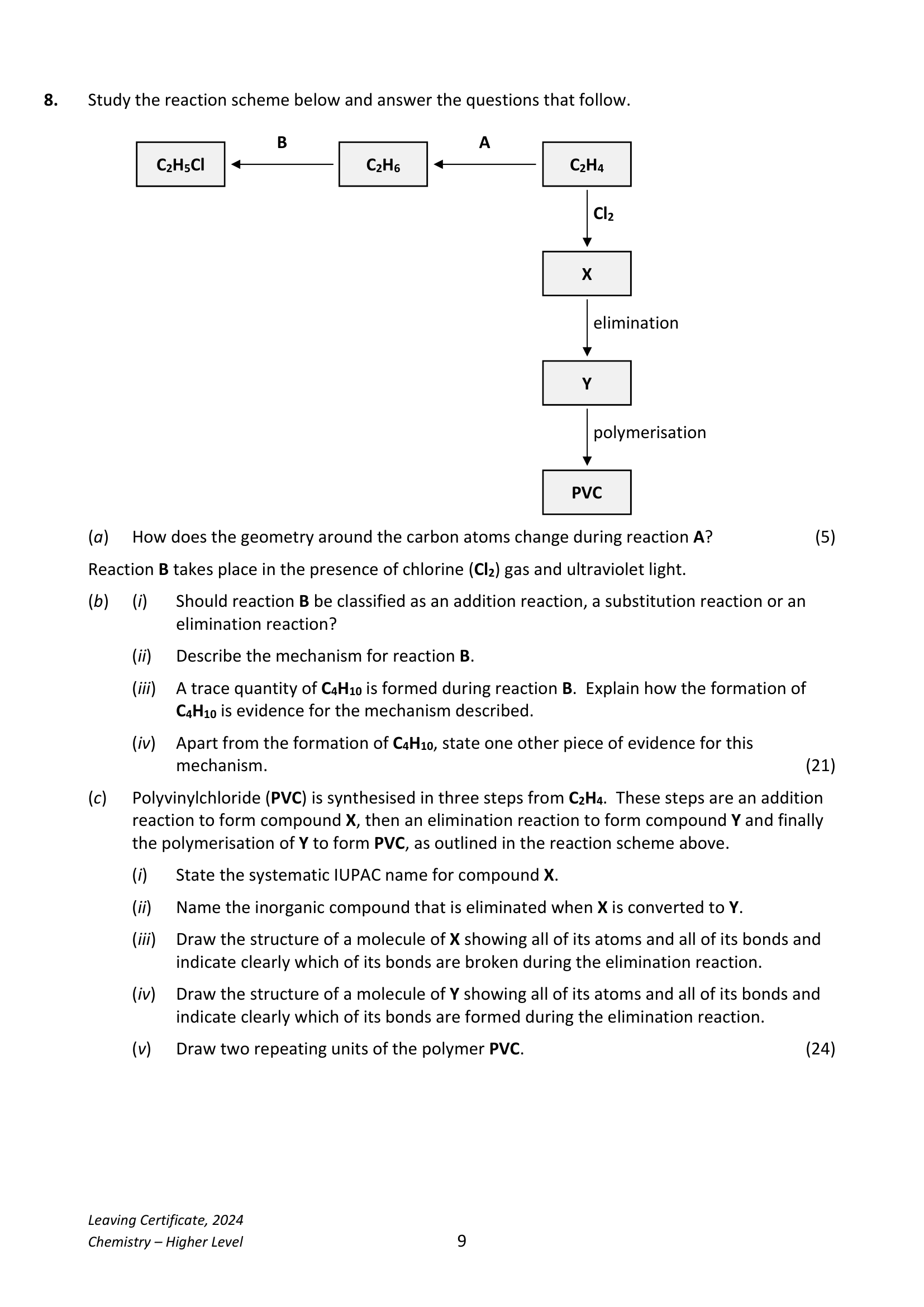 2024 Q8 question