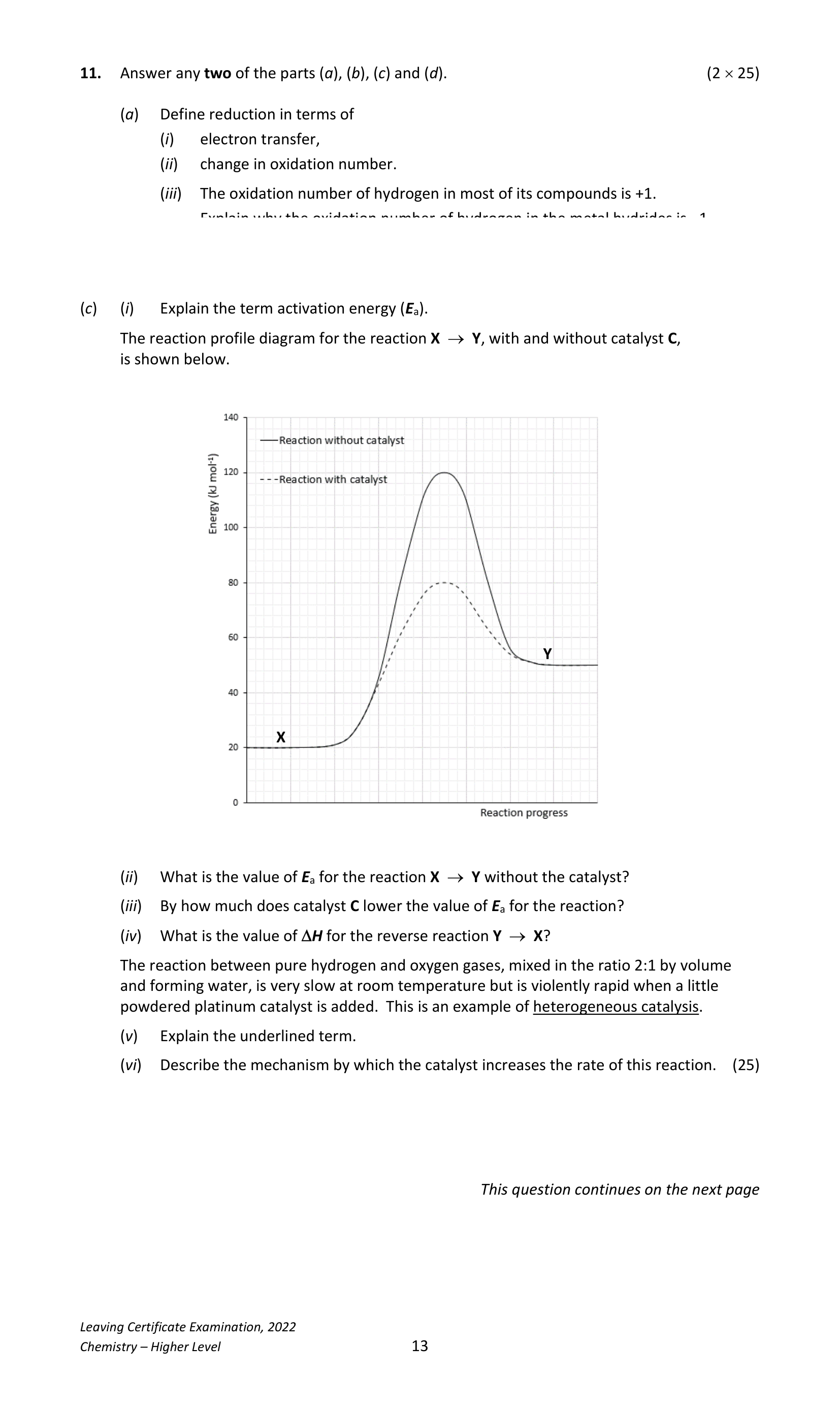 2022 Q11 question