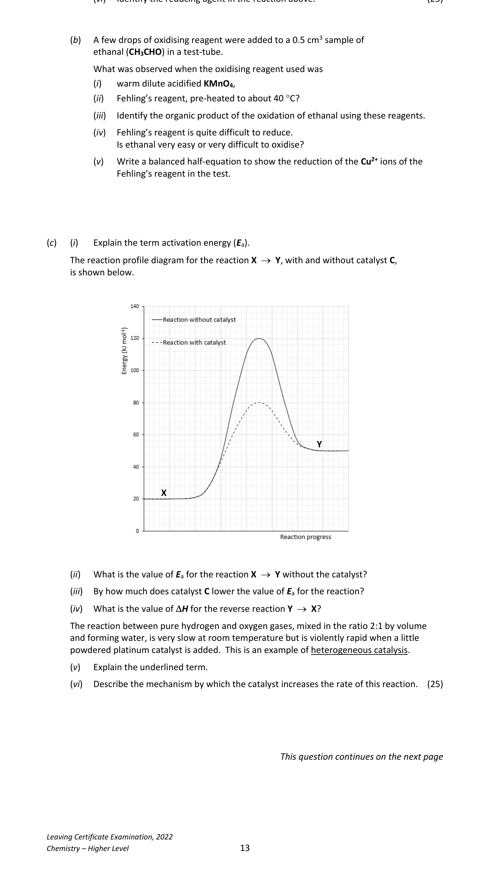 2022 Q11 question