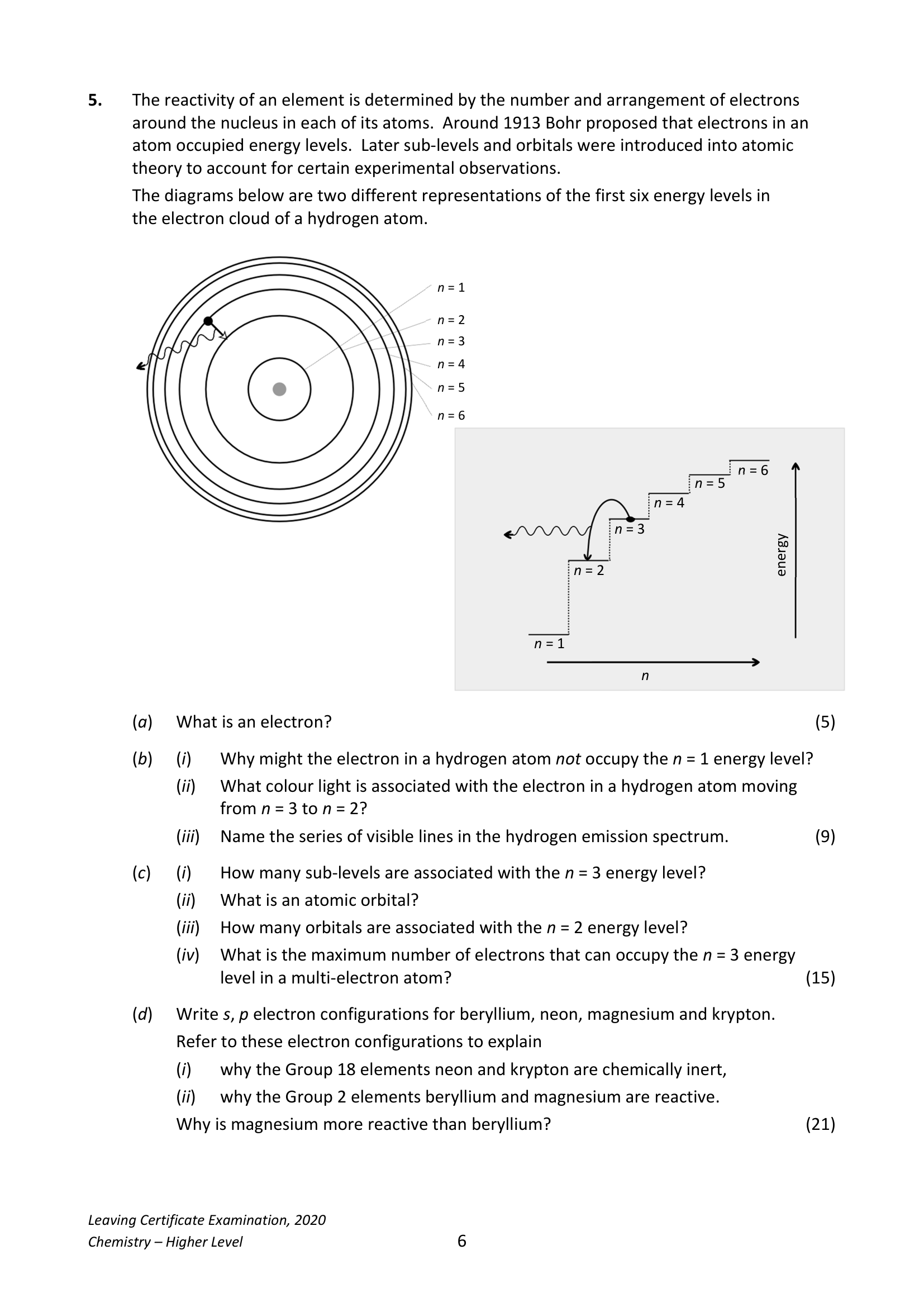 2020 Q5 question