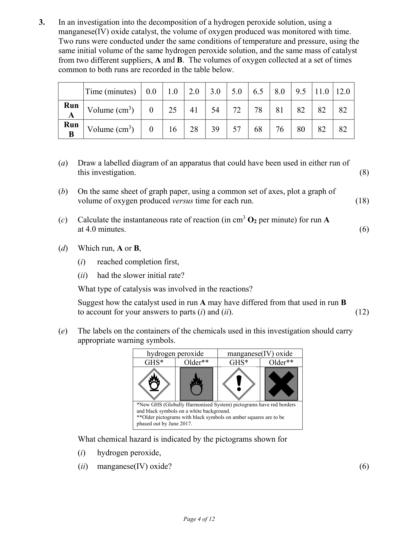 2016 Q3 question