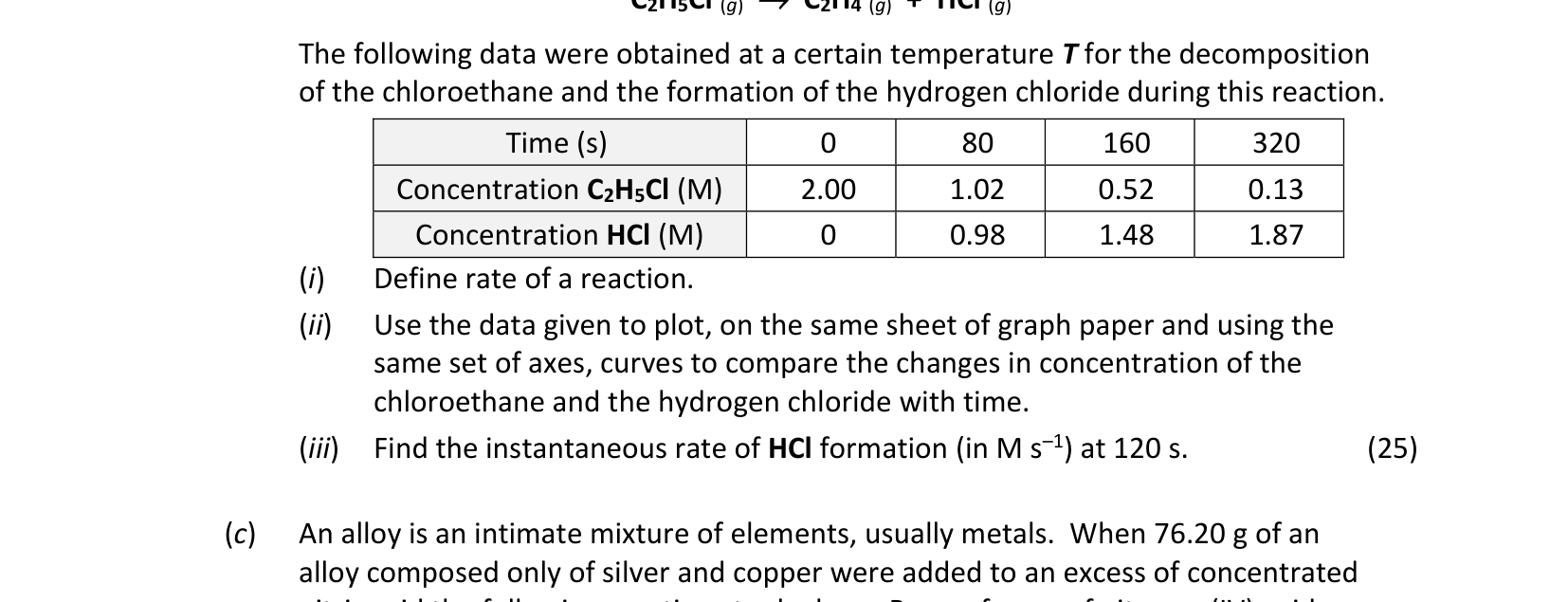 2021 Q10 question