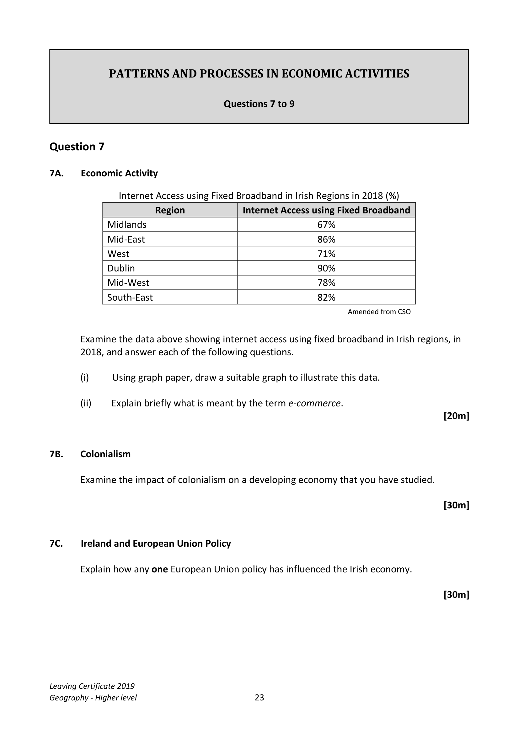 2019 Q7 question