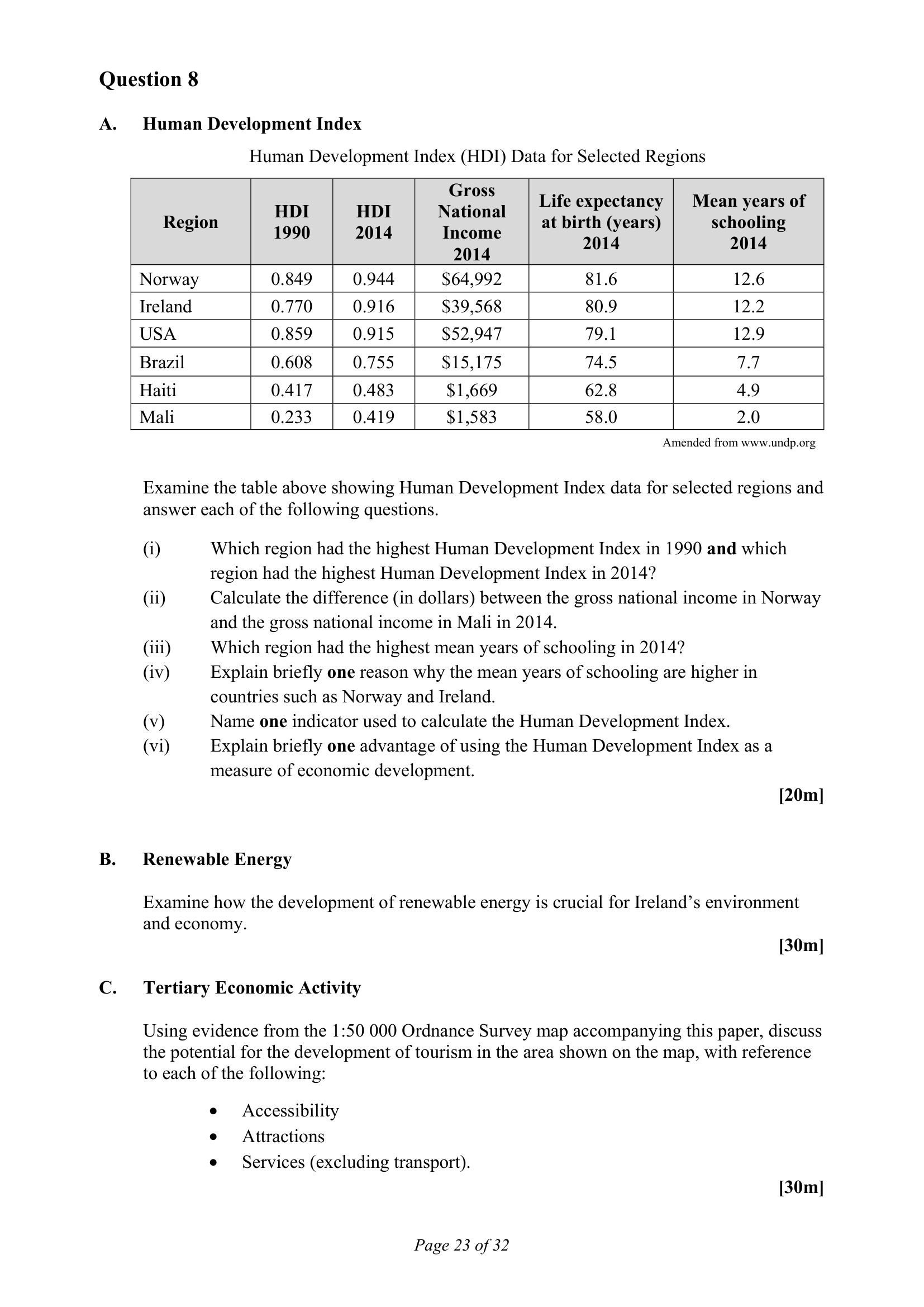 2016 Q28 question