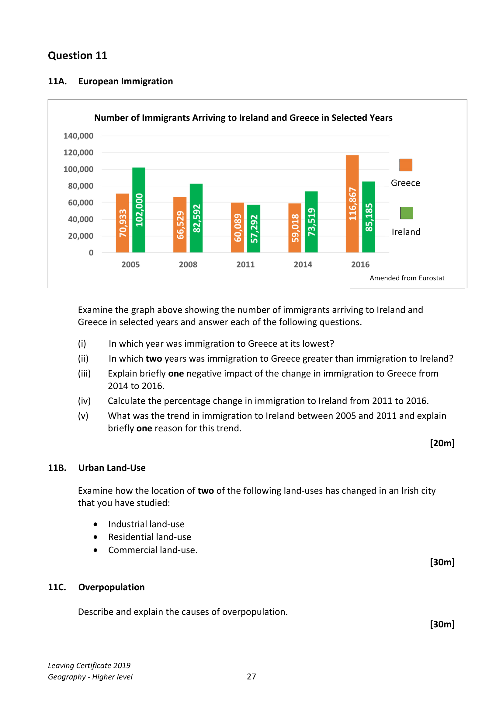 2019 Q11 question