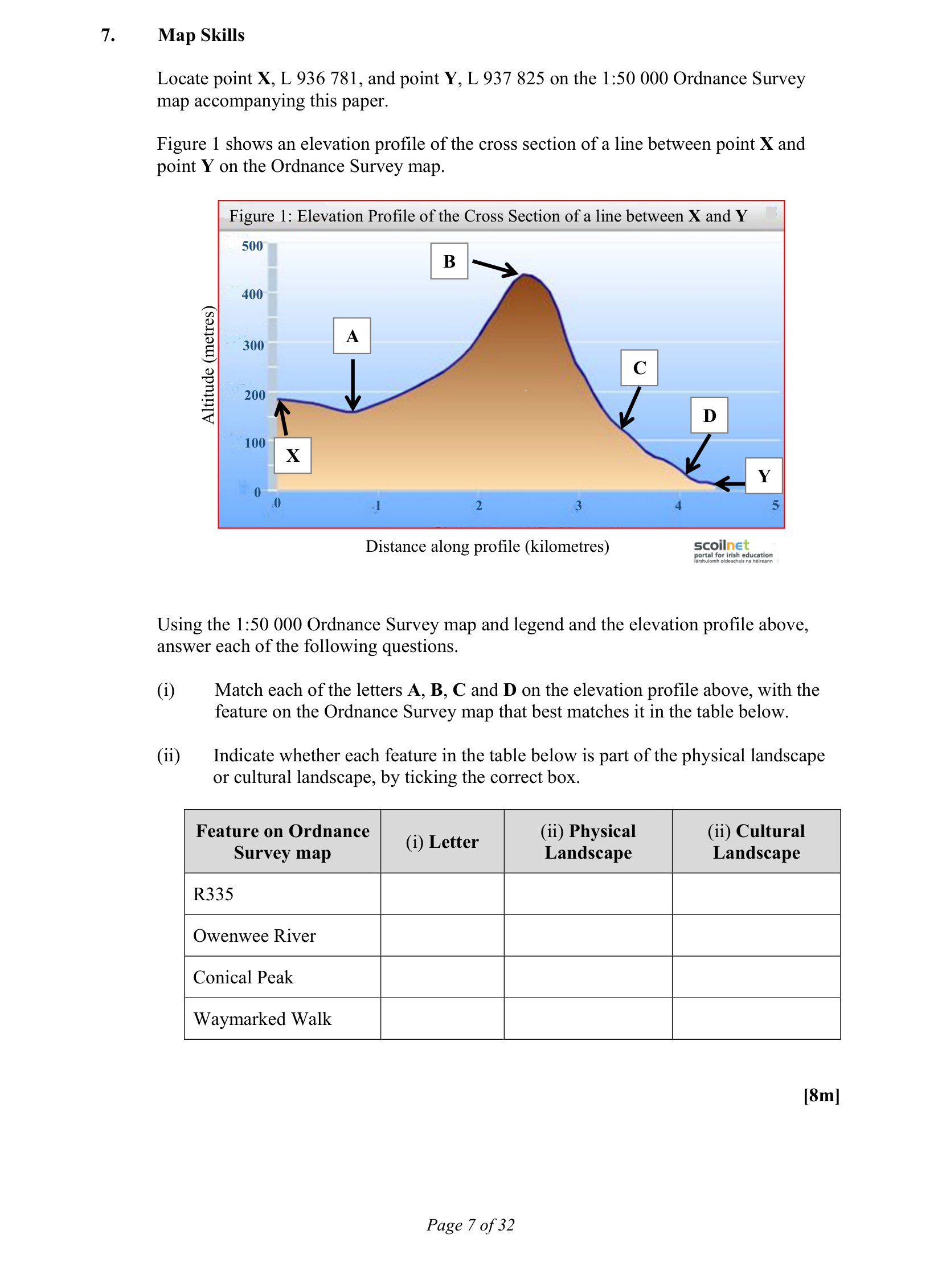 2016 Q7 question