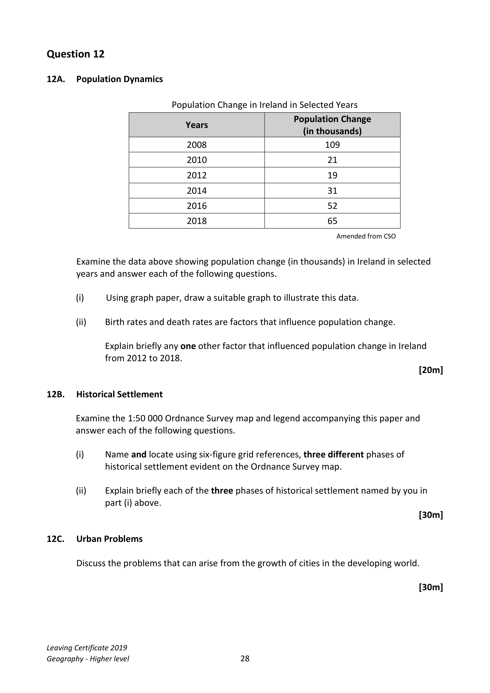 2019 Q12 question