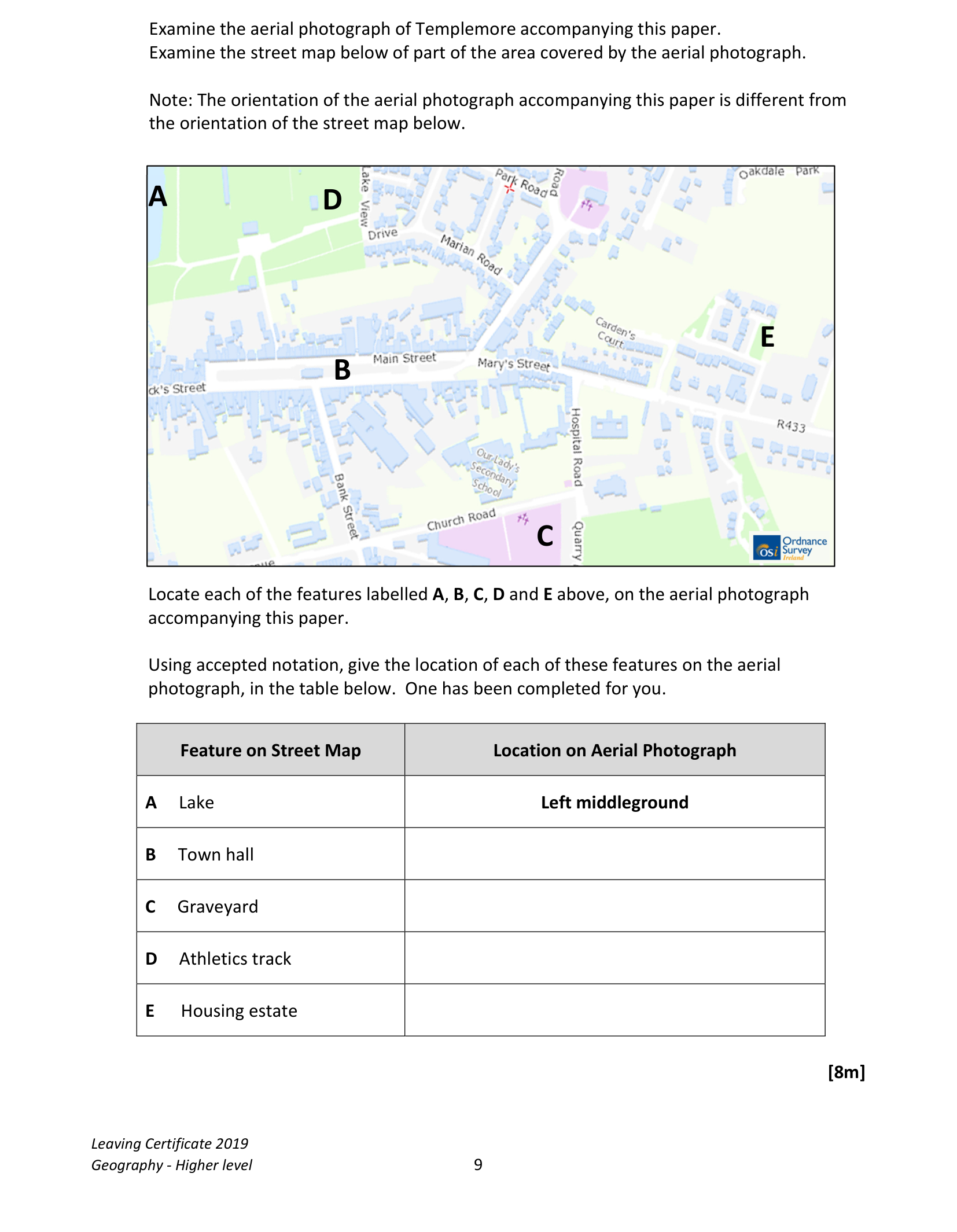 2019 Q9 question
