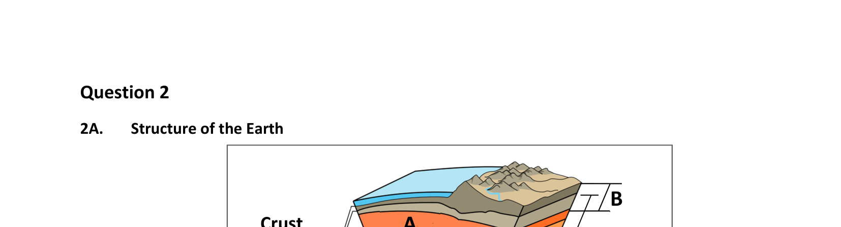 2018 Q2 question
