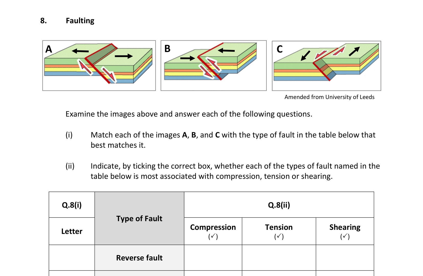 2018 Q8 question