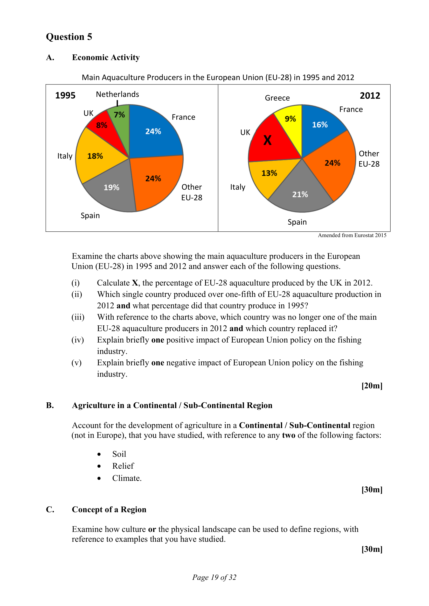 2016 Q22 question