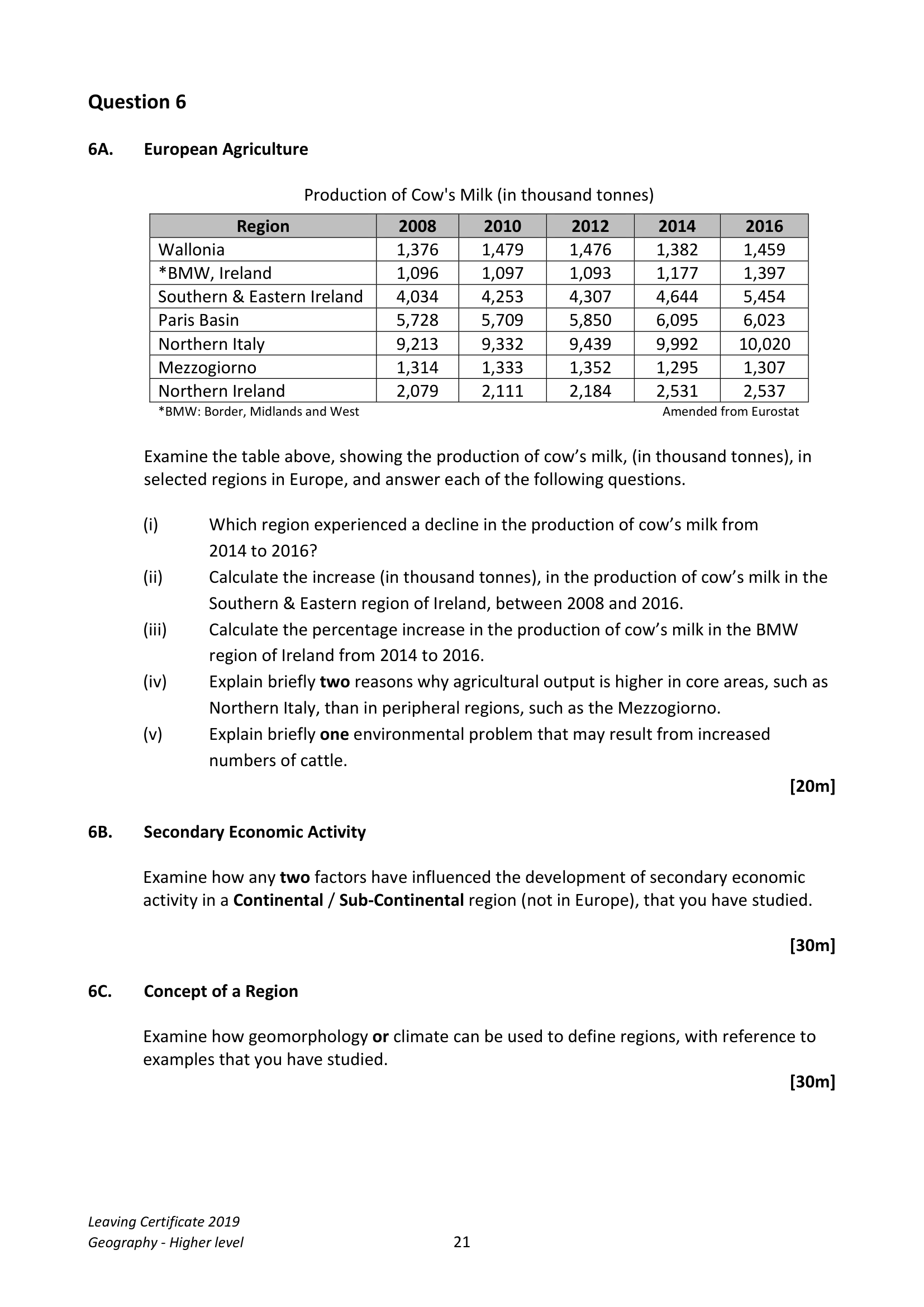 2019 Q6 question