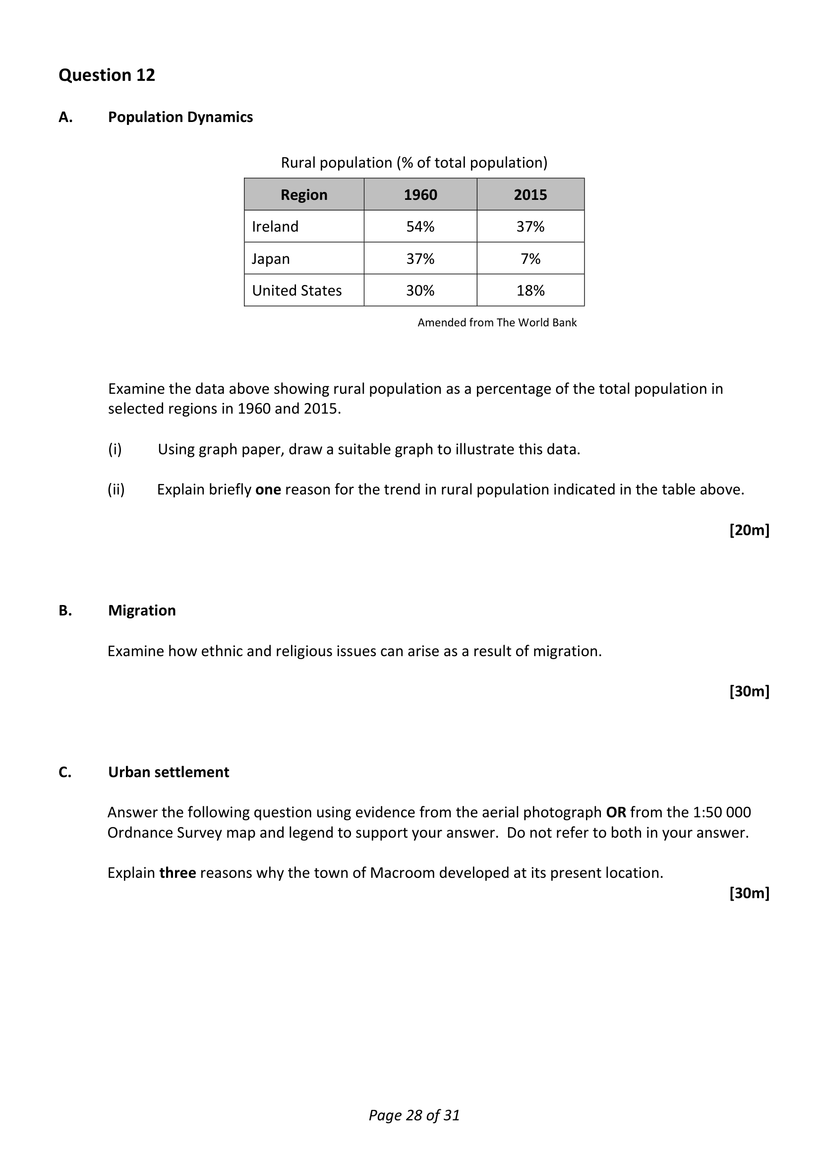 2017 Q12 question