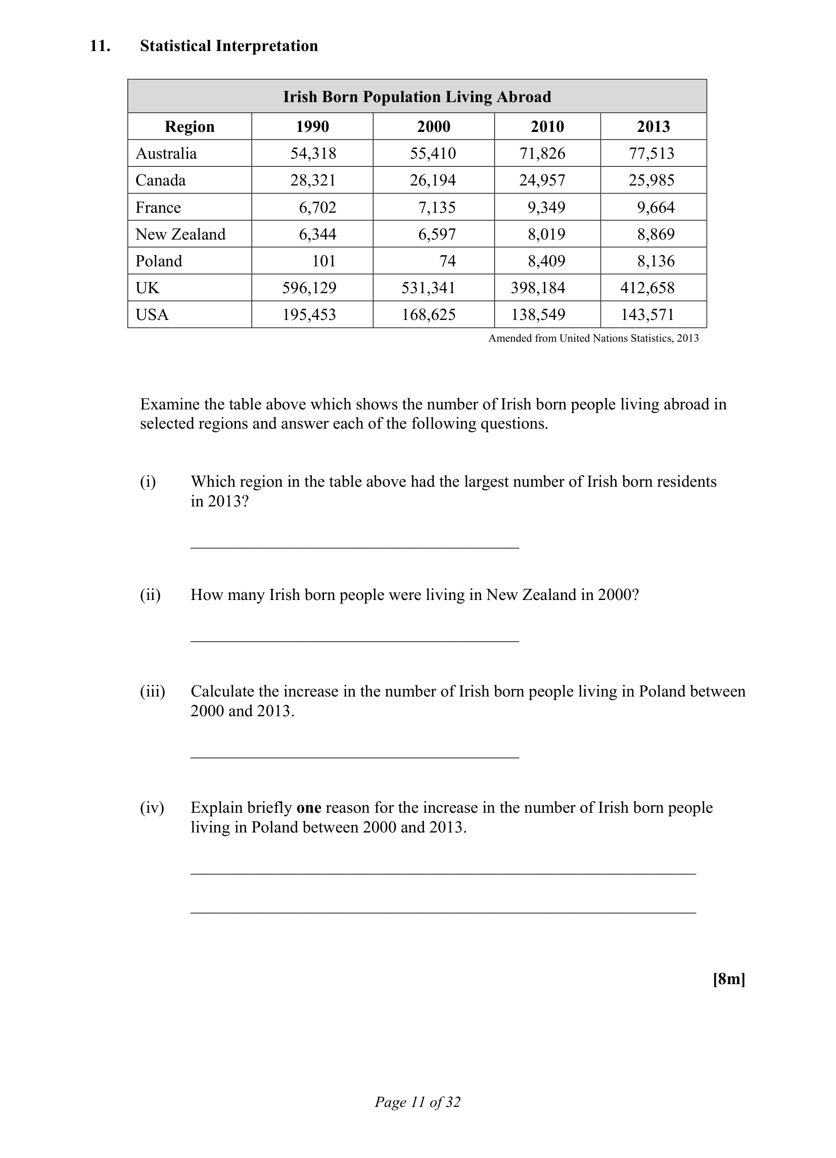 2016 Q11 question