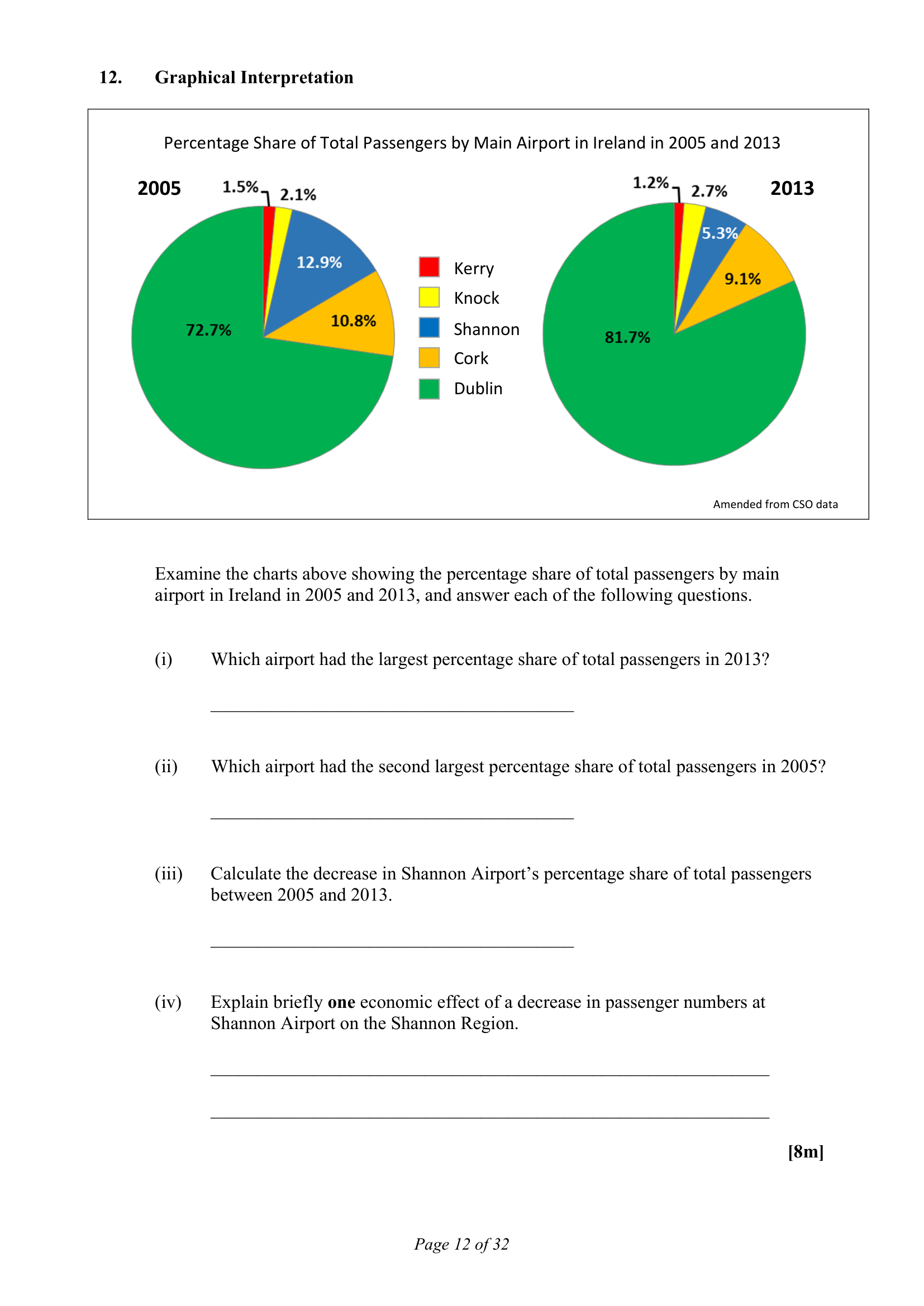 2016 Q12 question